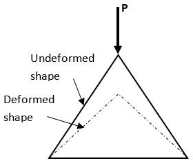 NL_Geometric